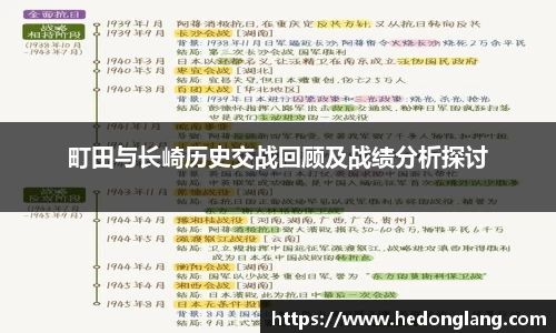 町田与长崎历史交战回顾及战绩分析探讨